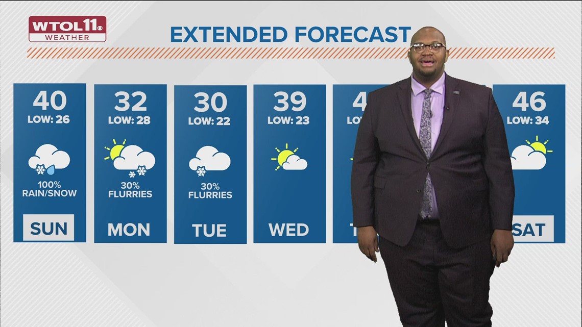 Rain/snow mix arrives in the area Sunday, continues into Monday | WTOL ...