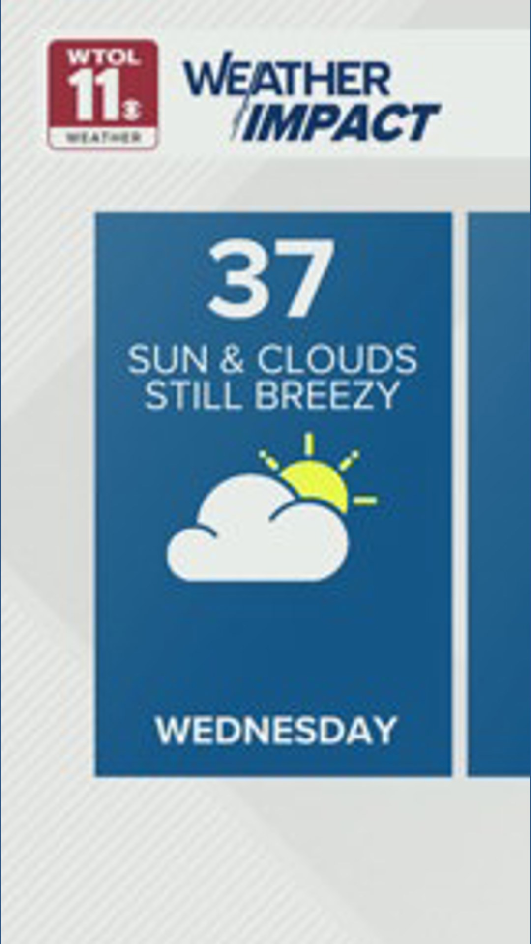 Dry, calm weather continues into end of week | WTOL 11 Weather | wtol.com