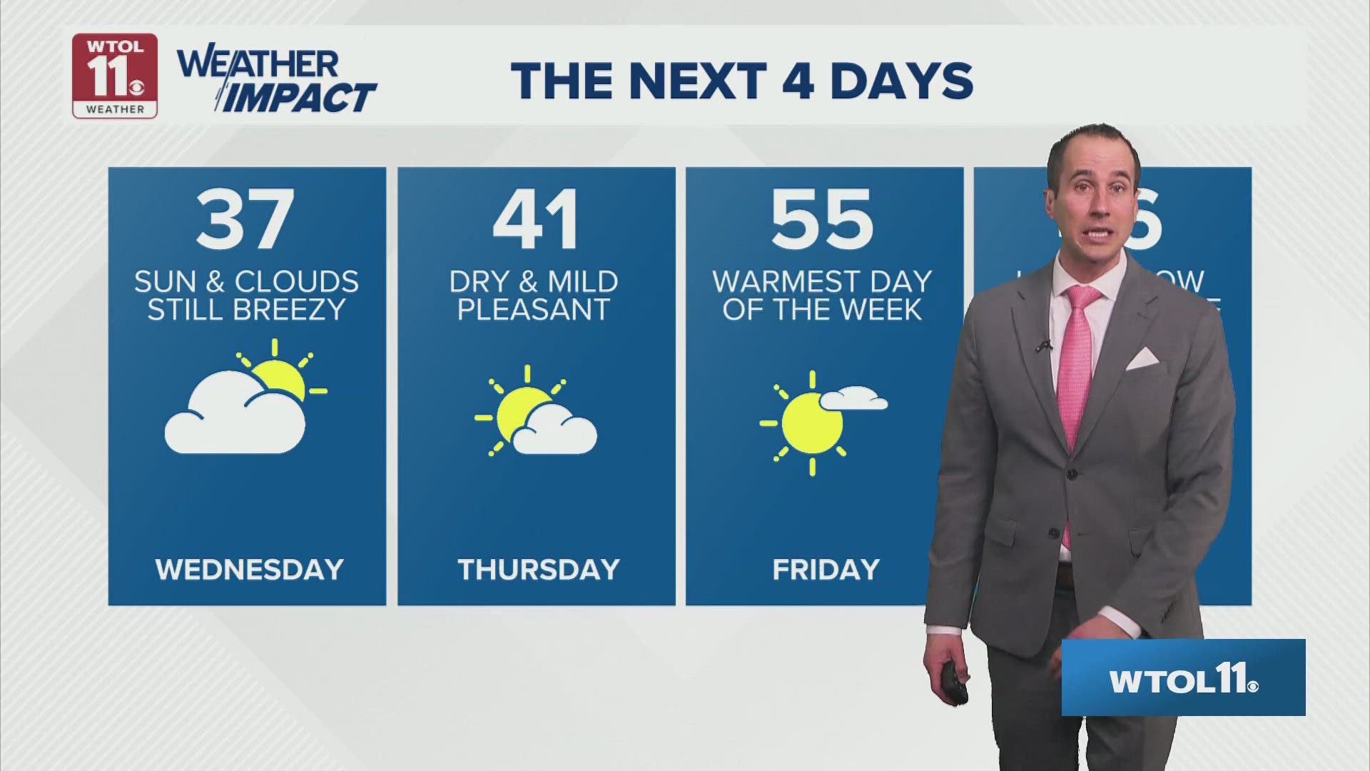 Dry, calm weather continues into end of week | WTOL 11 Weather | wtol.com