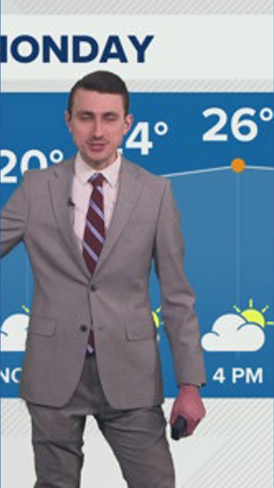 Chilly start to the workweek but a gradual thaw begins