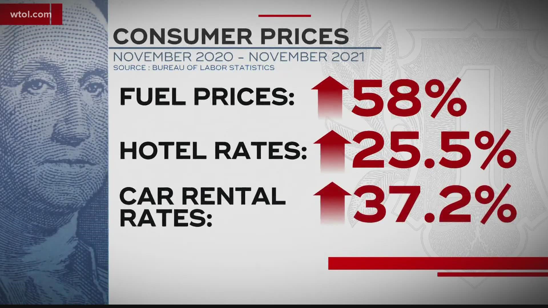 Prices up more than the country has seen in decades; tips on how to navigate the price surges.