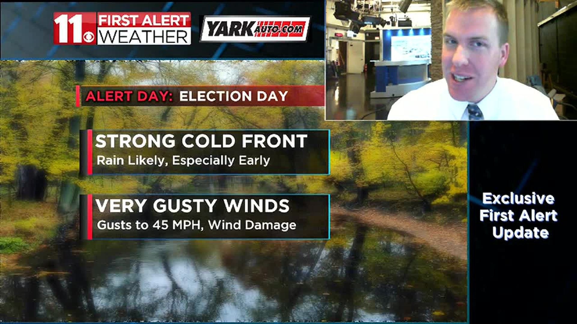 First Alert Day: Election Day