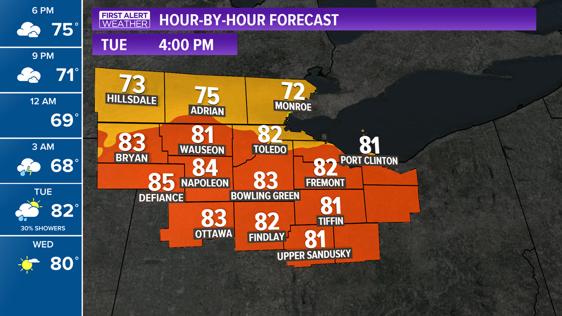 What is the weather in the Toledo area? | wtol.com