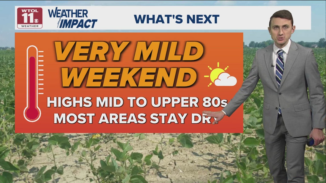 Dry Friday evening in 70s; very dry, rainless weekend expected | WTOL ...