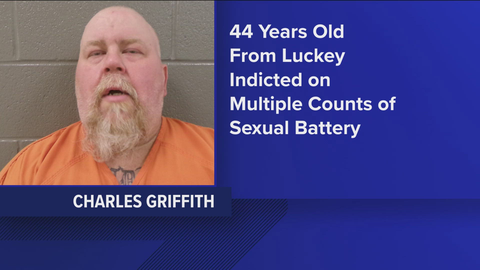 Charles Griffith, 44, was indicted on 10 counts of sexual battery and one count of disseminating matter harmful to juveniles.