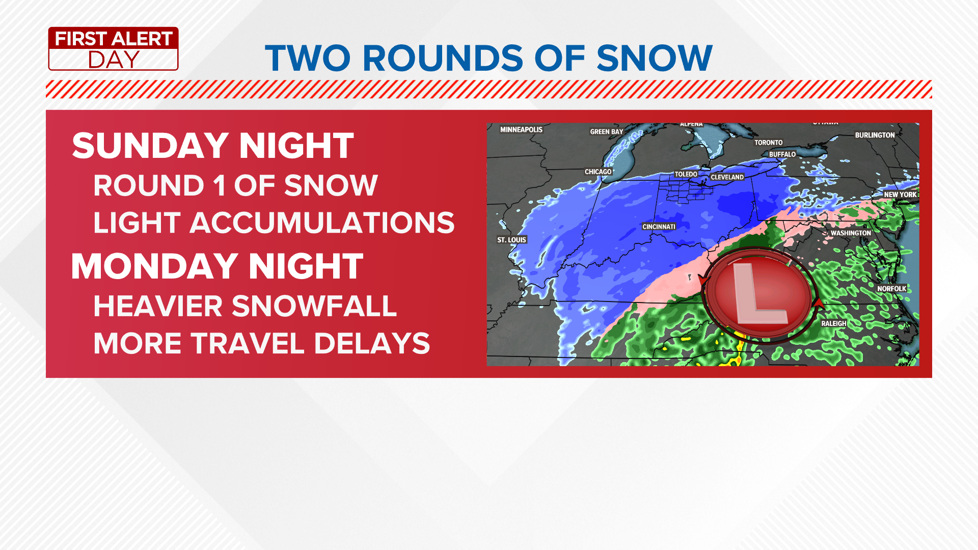 Toledo Ohio Snowstorm Weather Forecast Winter Storm Warning | Wtol.com