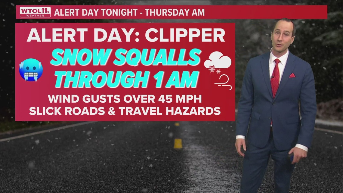ALERT DAY wind, snow showers, cold continues Thursday morning | WTOL 11 ...