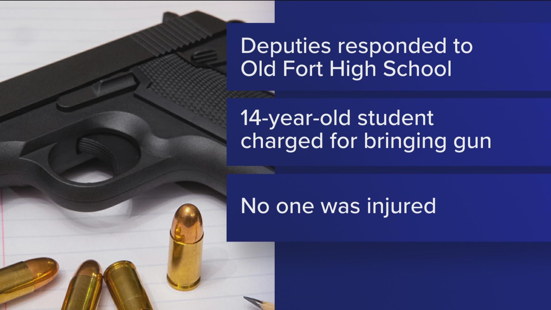 The 14-year-old student is charged with improper conveyance of a firearm on school property and inducing panic.