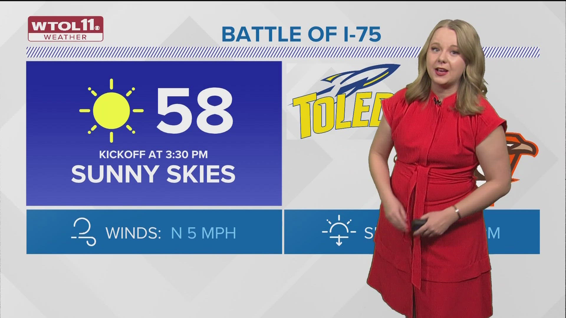 Highs on both Saturday and Sunday are expected to be in the upper 50s to near 60 degrees.