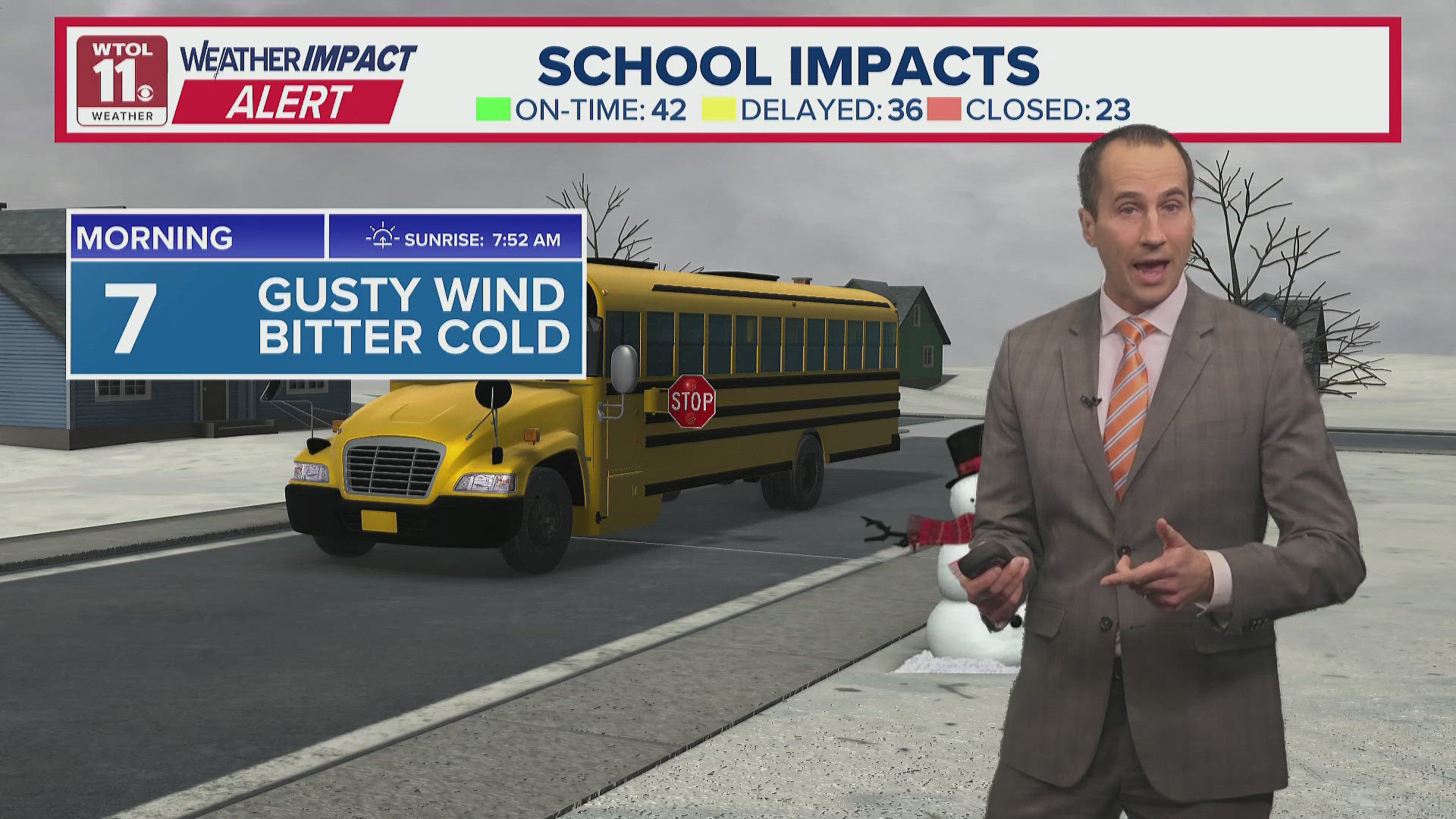 Weather Impact Alert Days continue Tuesday, another issued for Friday ...