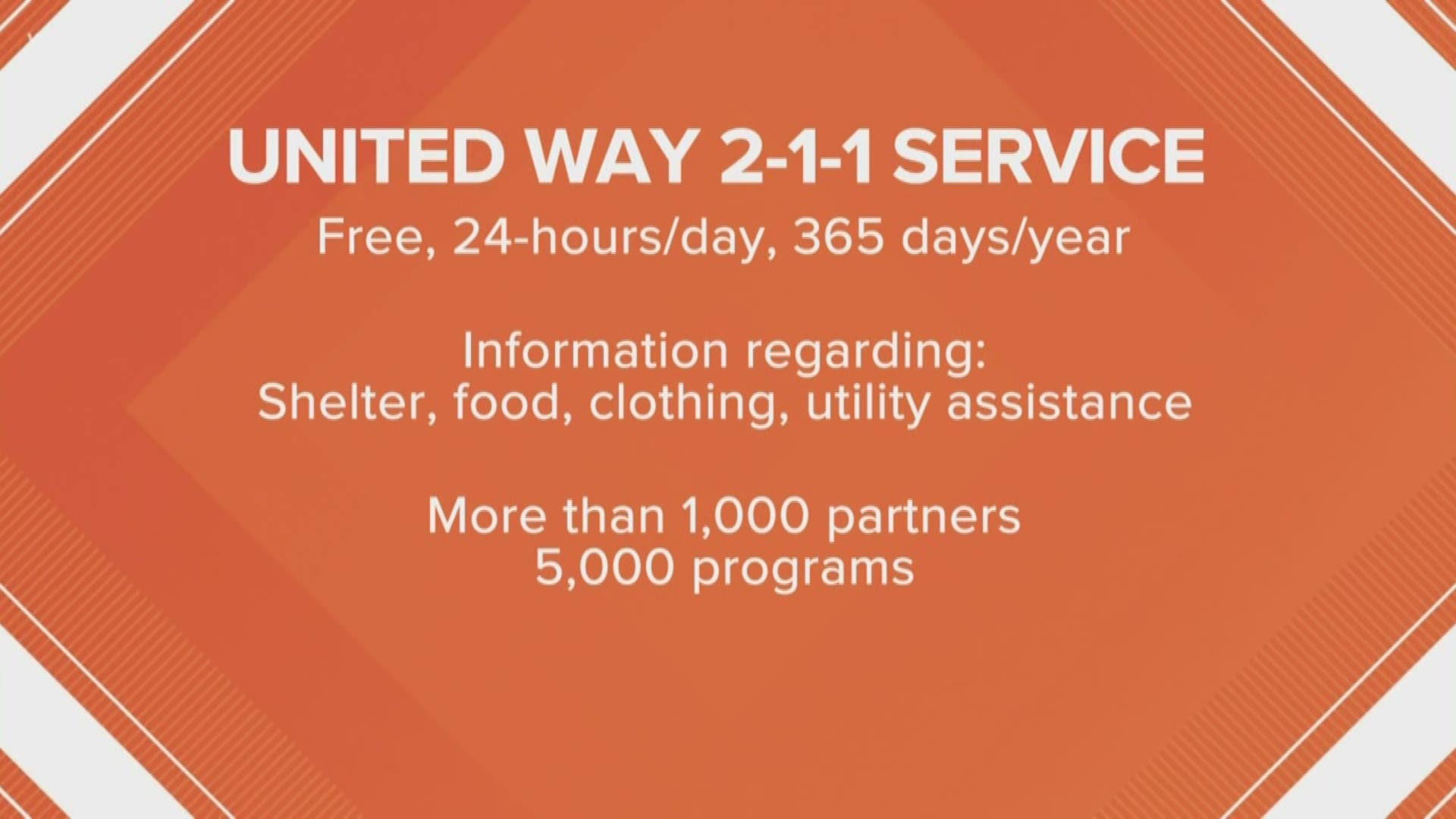 Feb. 11 is 211 day, the number of the United Way of Greater Toledo. You can call them any time you need help with food, shelter, clothing and utility assistance.