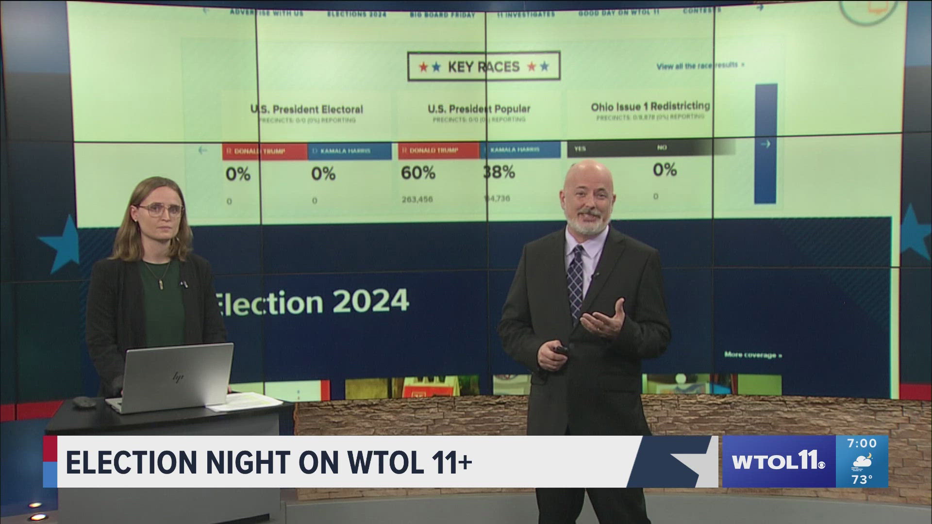 WTOL 11's Karmann Ludwig and Brian Dugger explain how to find the latest live, local updates on Election Day 2024 on wtol.com