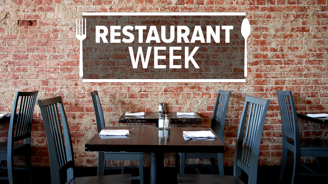 When is Restaurant Week Toledo 2021