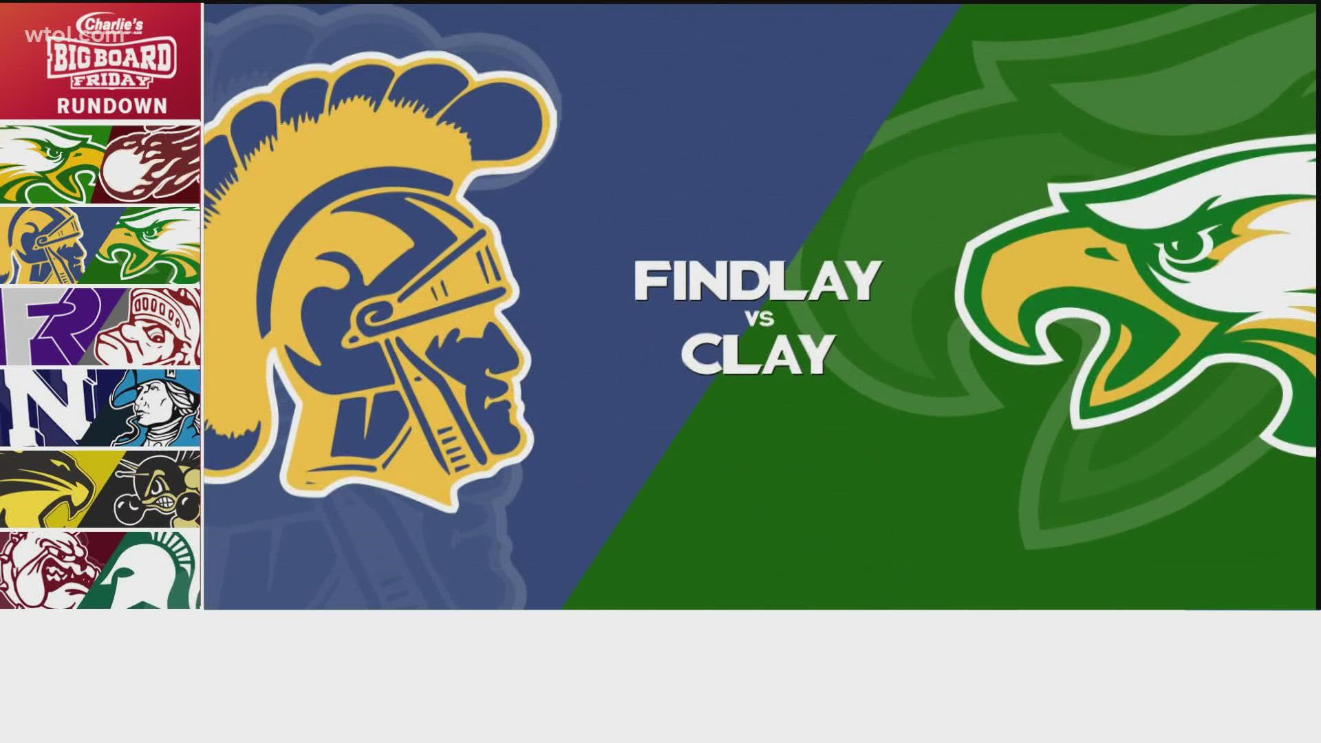 Findlay has won two straight. Trojans out in Oregon tonight taking on the Clay Eagles.