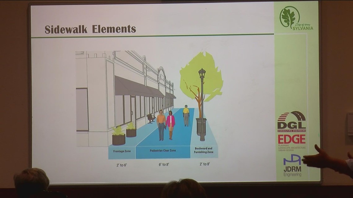 Sylvania stakeholders' meeting has ideas for downtown improvement