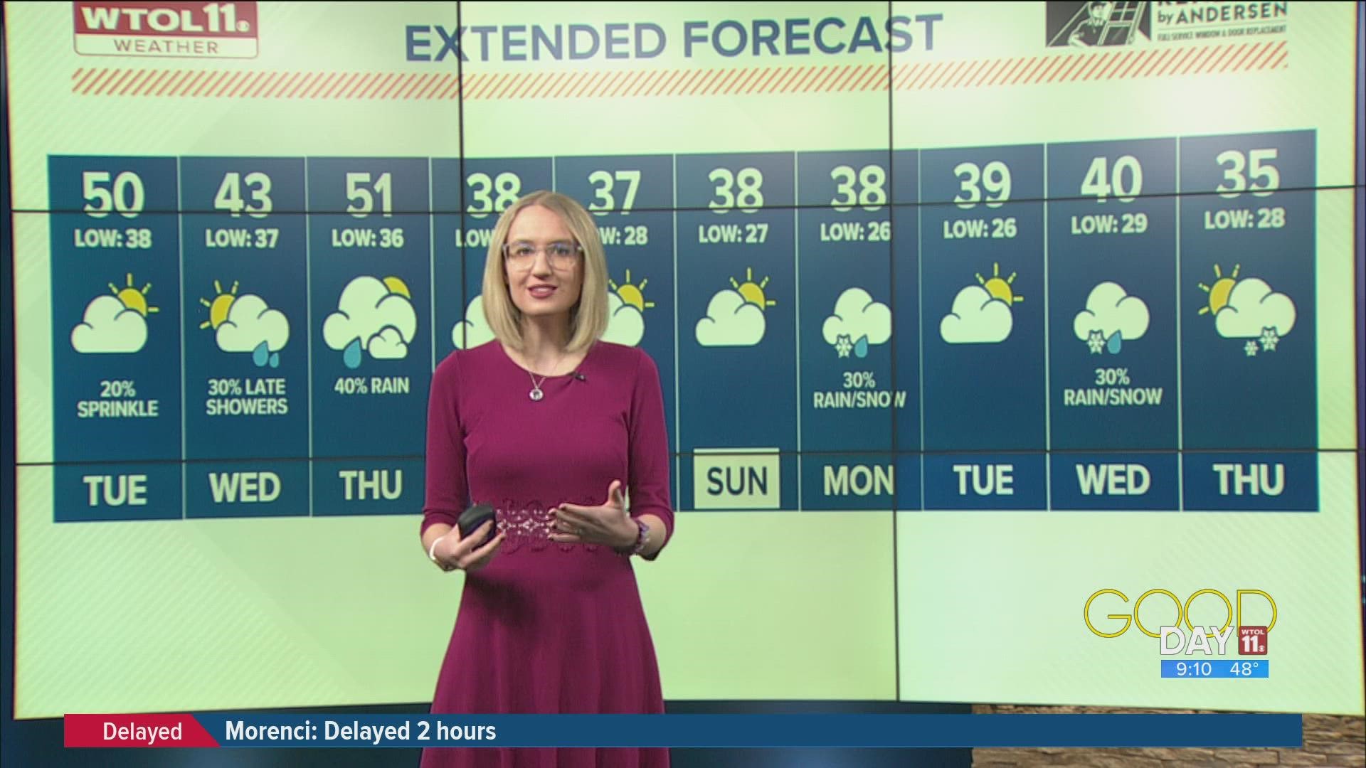 Enjoy morning sunshine ahead of clouds. Temps in the upper 40s and lower 50s continue through Thursday before temps tank Friday.