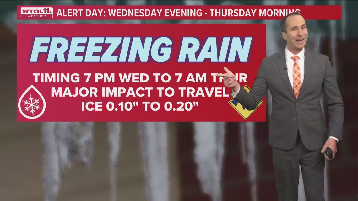 Cooler overnight into Tuesday; Weather Impact ALERT DAYS midweek for ...