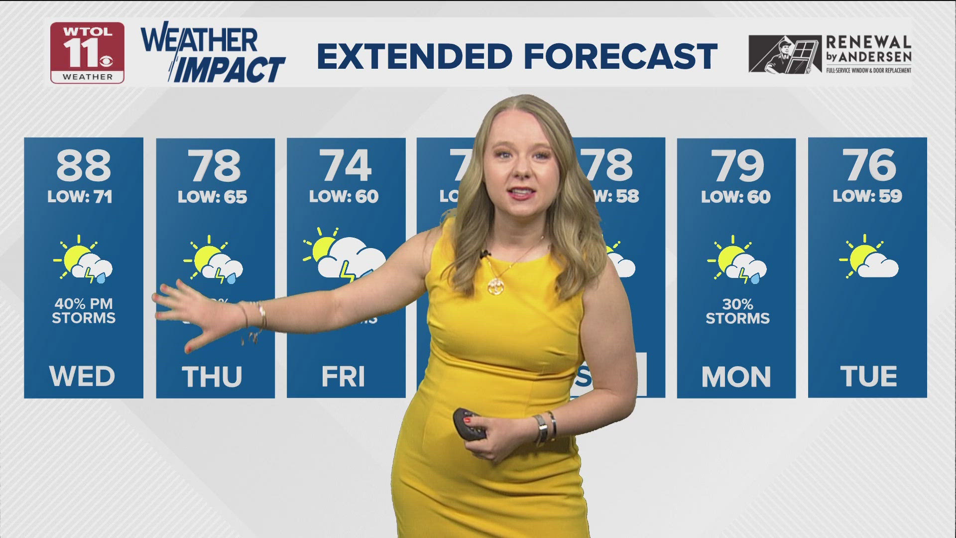 Another hot day with temperatures near 90 degrees. Clouds increase throughout Wednesday as scattered showers and thunderstorms arrive late afternoon.