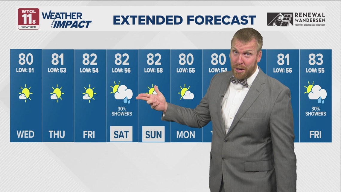 Cool Wednesday morning, afternoon warmup brings sunshine | WTOL 11 ...
