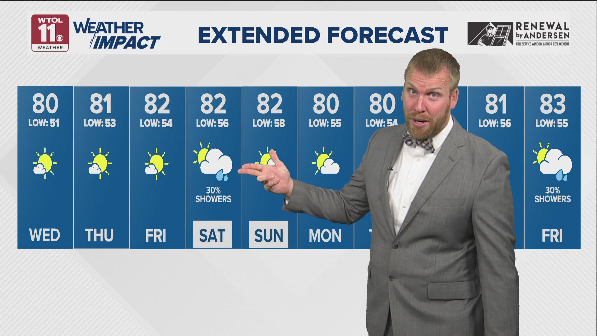 Cool Wednesday morning, afternoon warmup brings sunshine | WTOL 11 ...