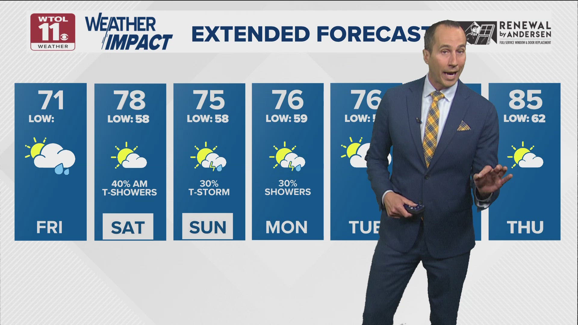 Dry weather will return overnight and into Saturday morning.