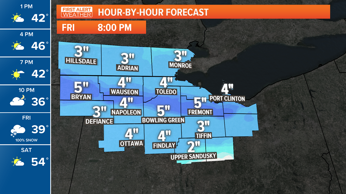 When will it snow Friday in Toledo and how much? | wtol.com