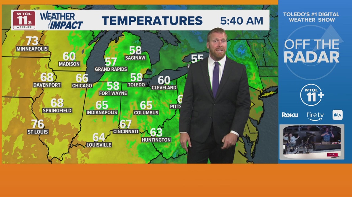 Warm, dry conditions continue | WTOL 11 Weather | wtol.com