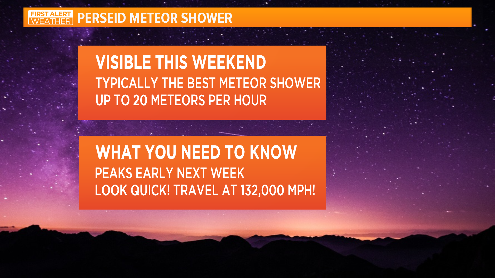 Check out the popular Perseid Meteor Shower and learn why it is occurring.