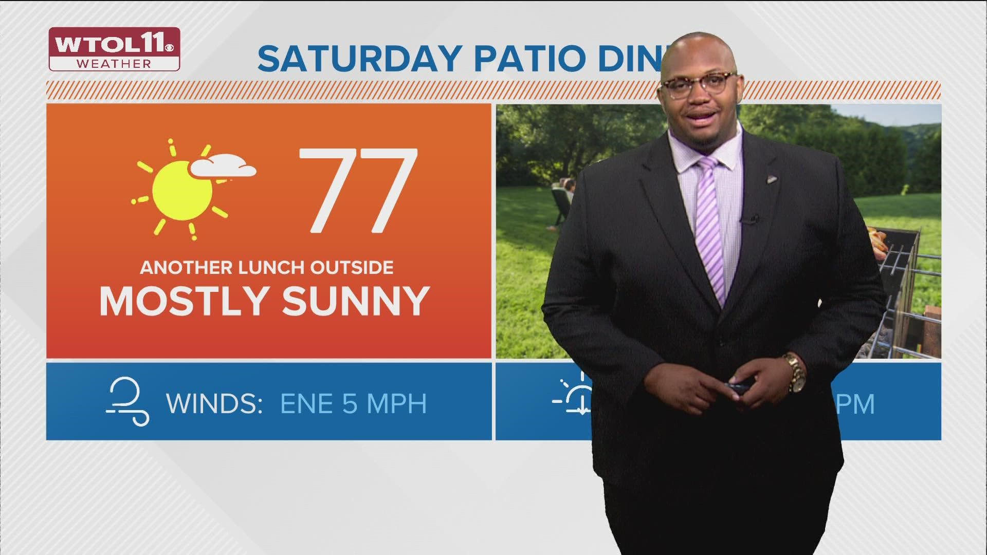 WTOL 11 Weather: Partly clouded, sunny skies for Saturday with ...