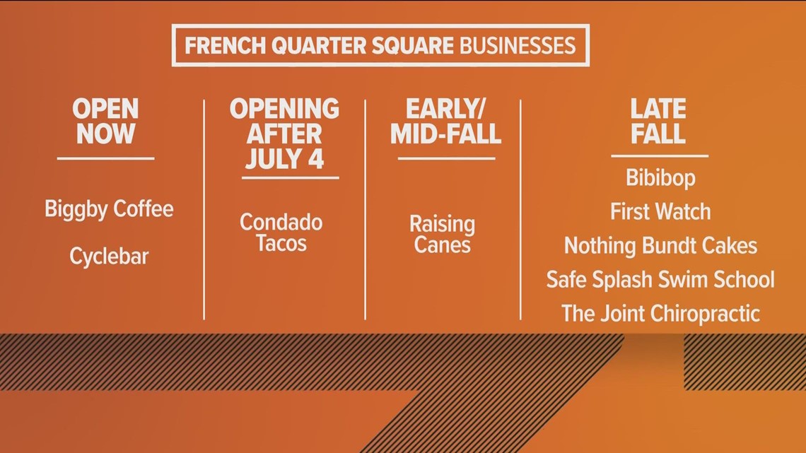 More businesses set to open at French Quarter Square in Perrysburg