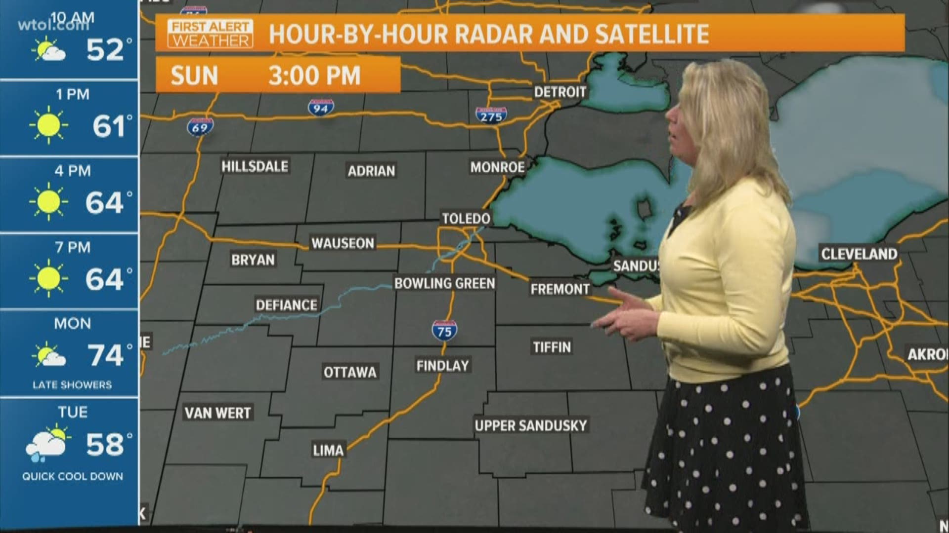 Warm, sunny Sunday before rounds of rain throughout the week | wtol.com