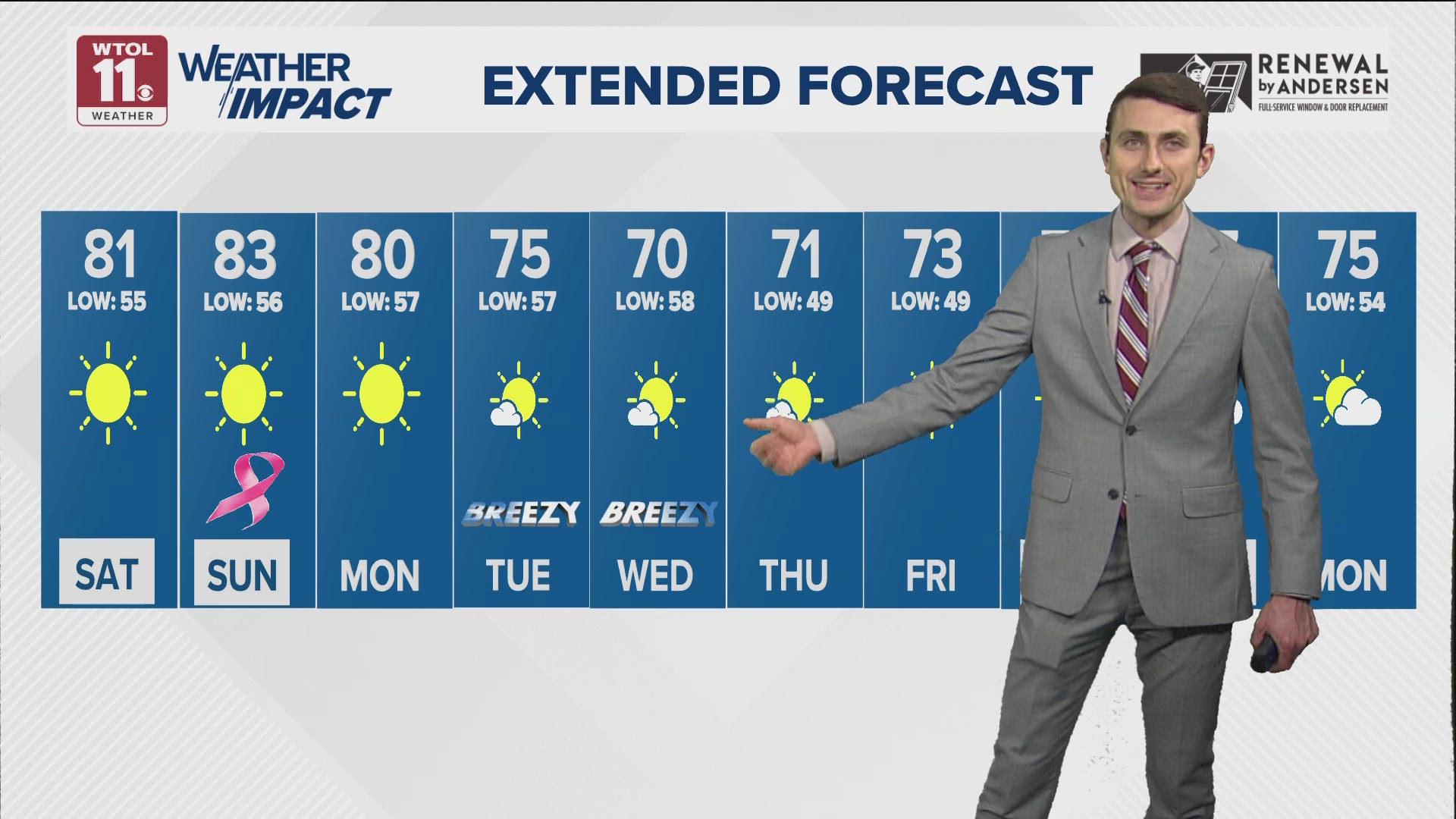 Sunny and warmer weekend ahead | WTOL 11 Weather | wtol.com