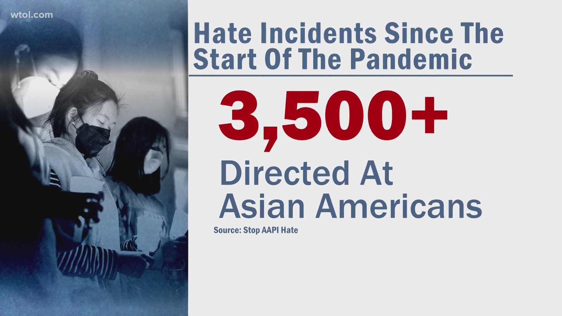 Students and staff at the University of Toledo share experiences with hatred toward the AAPI community as the pandemic brings to light discrimination and violence.