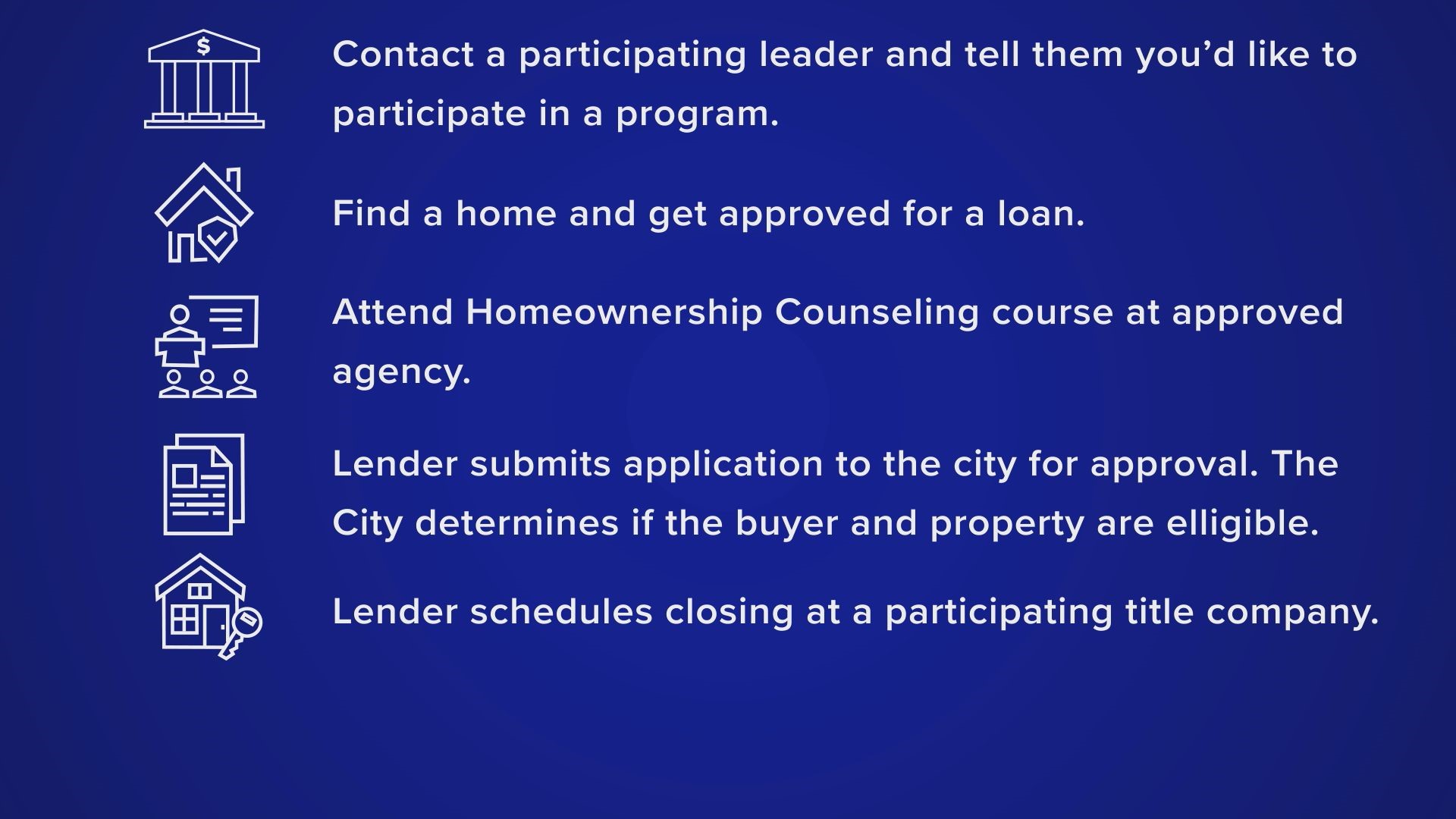 Ohio city's home down payment assistance program seeing success