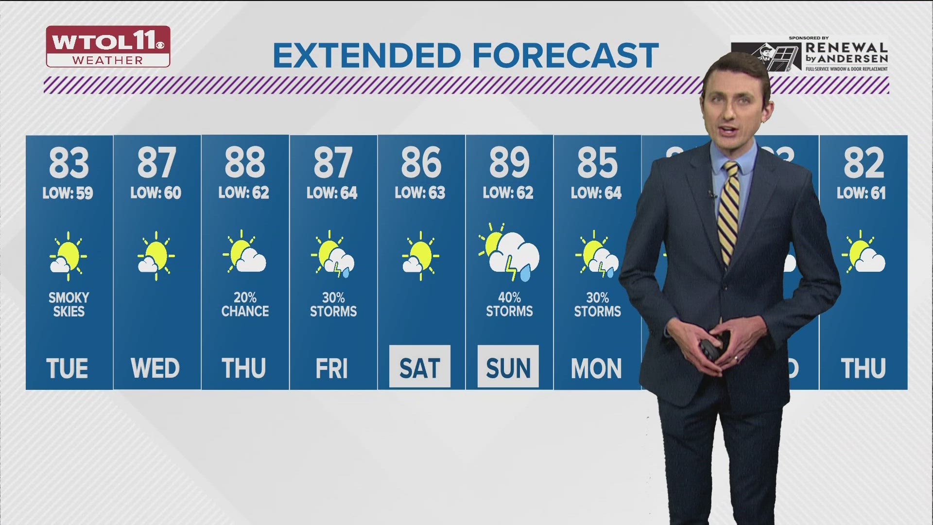Refreshing Weather Wildfire smoke returns, break from the humidity continues Tuesday ...