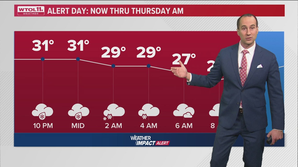 Ice storm warning, Weather Impact ALERT DAYS in effect Thursday ...