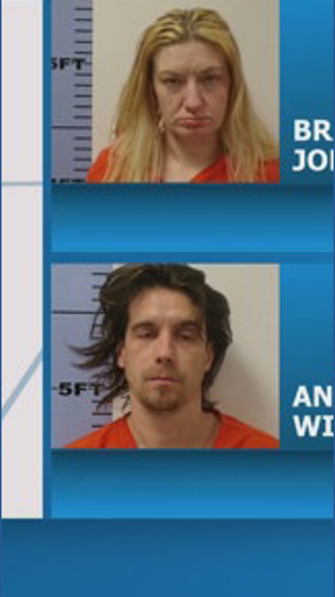 Two arrested following task force drug bust in Seneca County | wtol.com