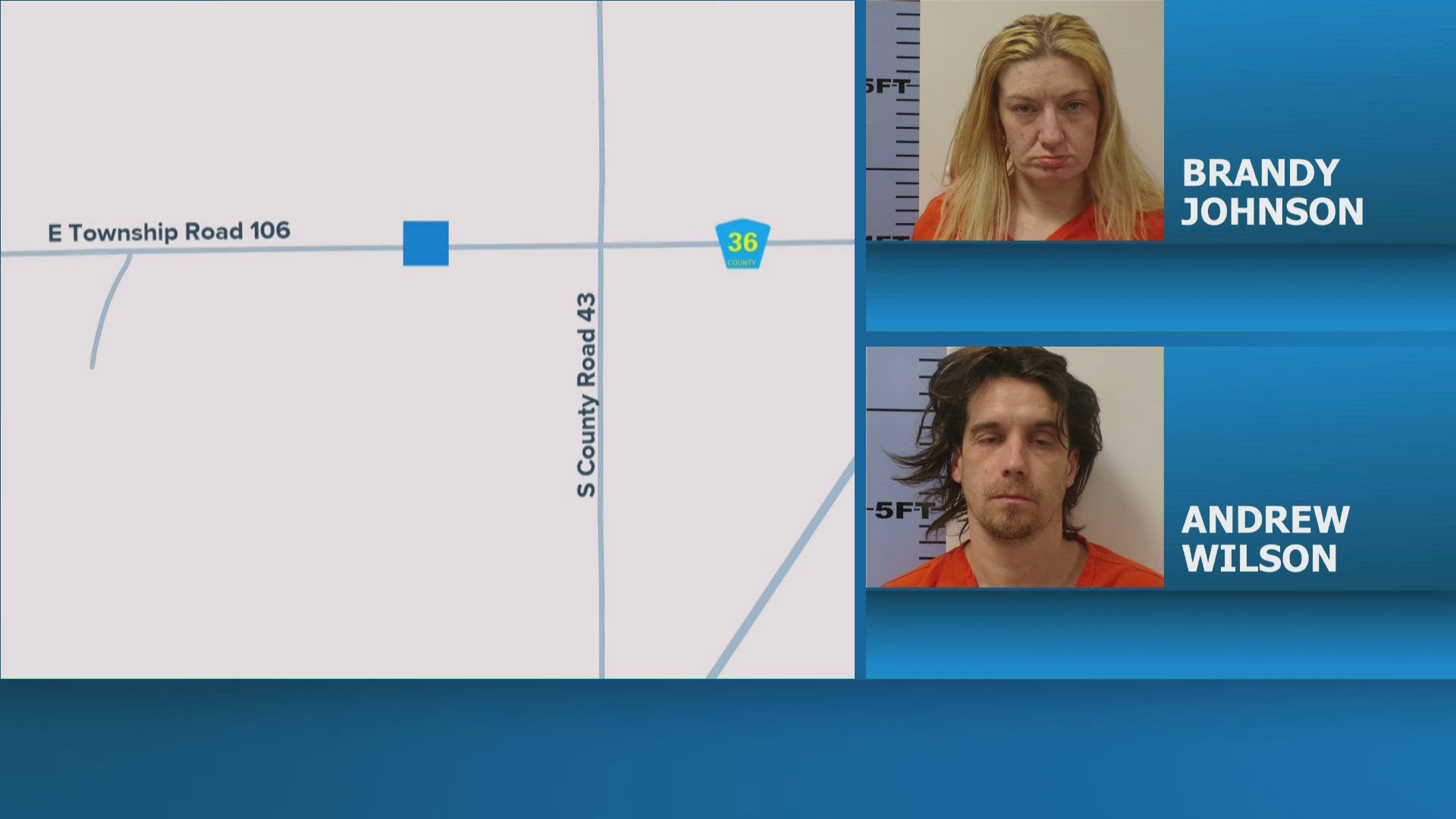 Two arrested following task force drug bust in Seneca County | wtol.com