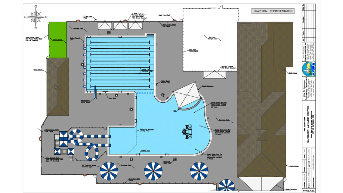 Campus Maps Promedica Fostoria Community Hospital