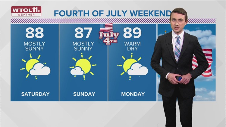 Rain and storms end Friday evening, dry for the holiday weekend | WTOL 11 Weather - July 1