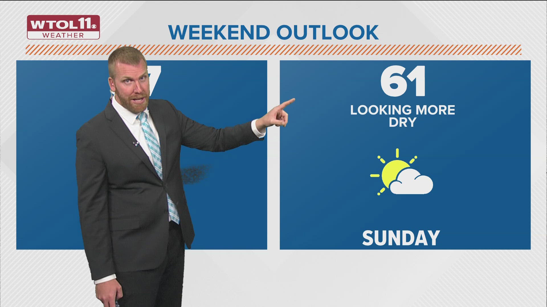 The chance for rain showers the second half of the weekend is looking significantly less so expect mostly dry conditions through at least Sunday.