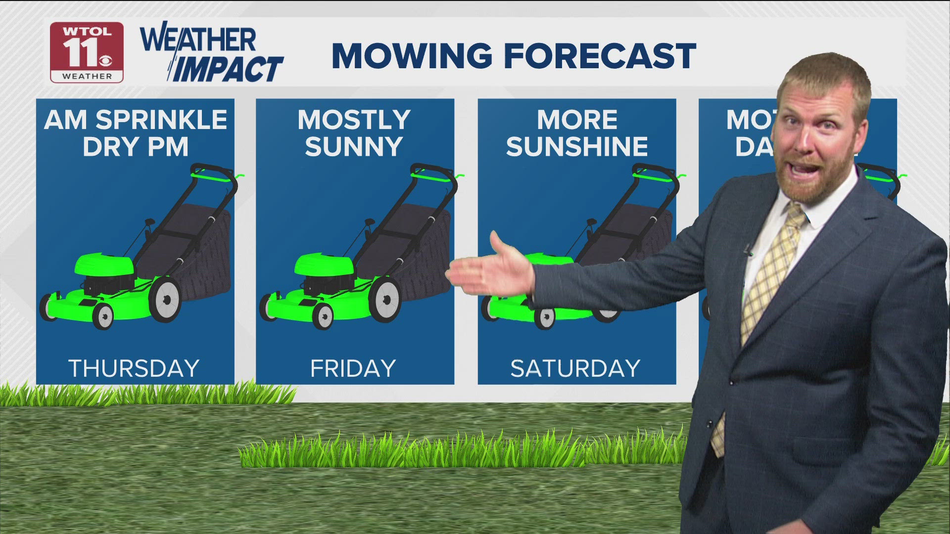 A lake breeze will make the sunny skies feel much cooler. Highs will only top out in the lower 60s.