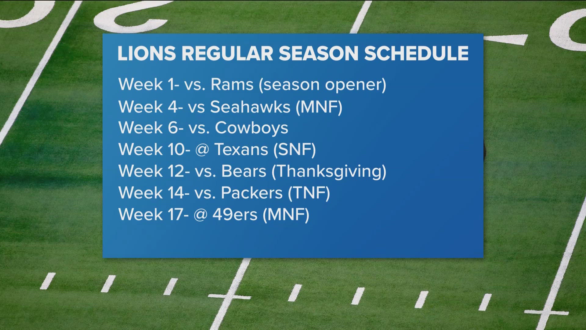 The Lions will be featured in at least five primetime matchups, not including their annual Thanksgiving Day game. The Browns will see four primetime games.