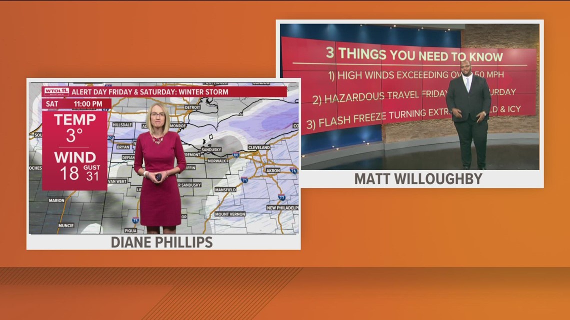 Busy week for winter weather Alert Day Friday, Saturday WTOL 11