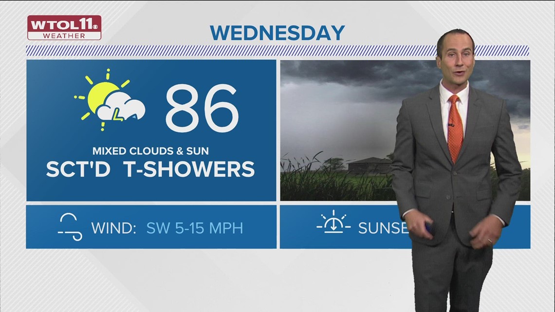Scattered rain, storm chances Wednesday; humidity continues | WTOL 11 ...