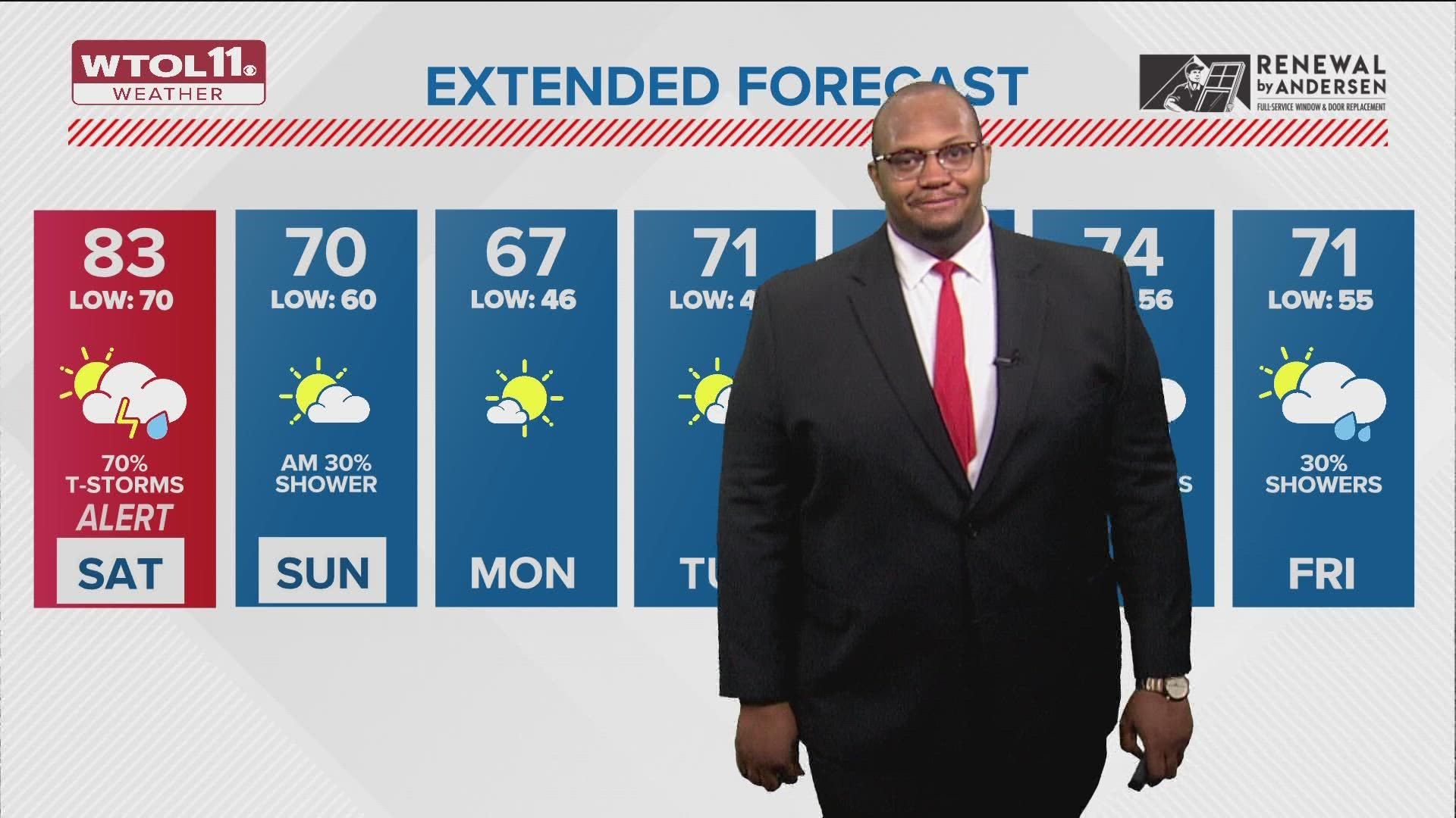 The time period to watch for Saturday's strong thunderstorms will be from 2 - 10 p.m.