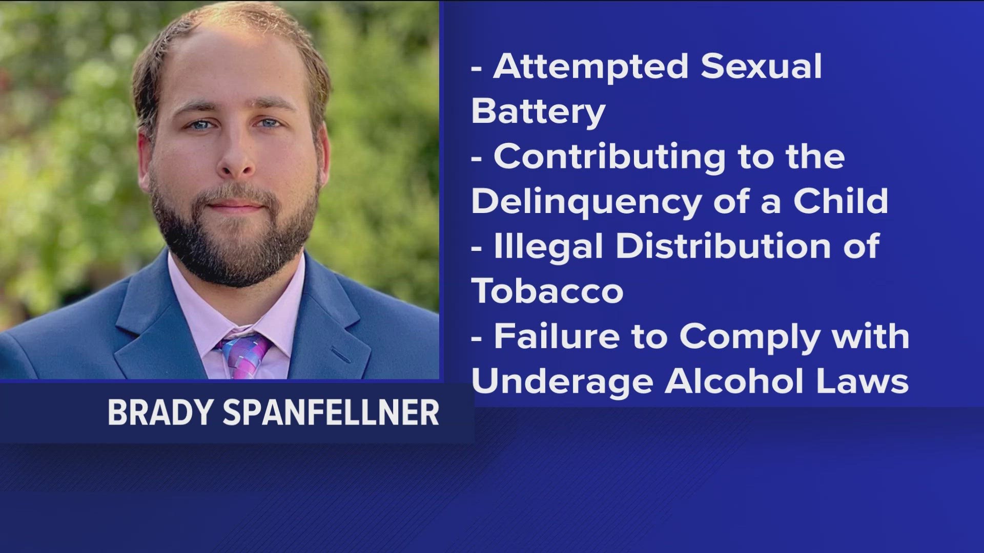 Former Elmwood track coach indicted for attempted sexual battery, other charges