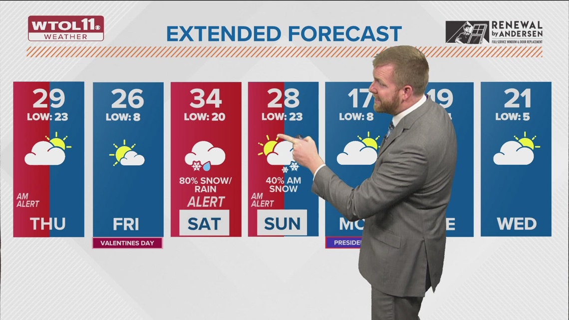 Weather Impact ALERT DAYS in effect Thursday, Saturday for icy winter ...