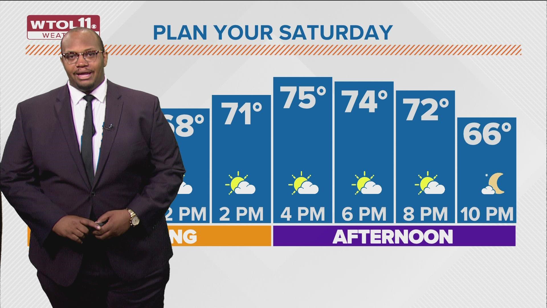 Comfortable and sunny Saturday, but heat is heading our way for the end of the long holiday weekend.