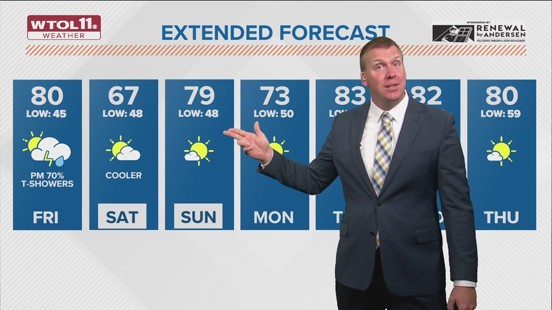 Cloudier skies Friday with highs near 80, afternoon rain showers ...